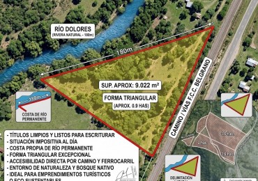 OPORTUNIDAD UNICA | Lote de 0.9 Ha con 180m Costa de Rio Dolores - San Roque / Punilla